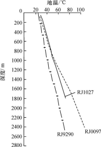 廣西合浦盆地地熱資源分布規(guī)律-地大熱能 廣西合浦盆地地熱資源分布規(guī)律-地大熱能