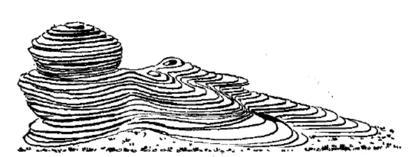 盤點各類地質(zhì)地貌類型-地熱資源開發(fā)-地大熱能