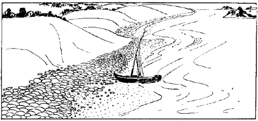 盤點各類地質(zhì)地貌類型-地熱資源開發(fā)-地大熱能