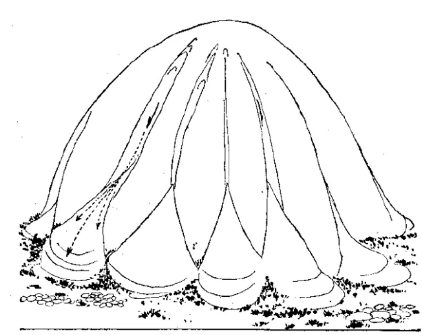 盤點各類地質(zhì)地貌類型-地熱資源開發(fā)-地大熱能