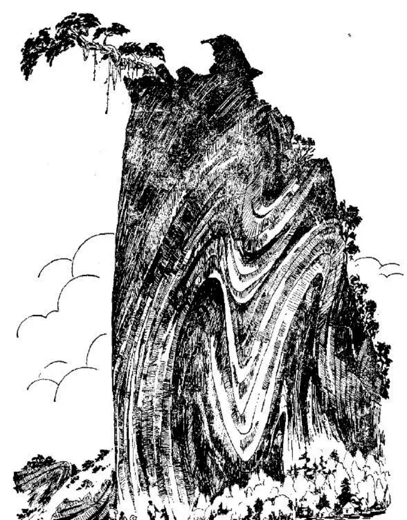 盤點各類地質(zhì)地貌類型-地熱資源開發(fā)-地大熱能