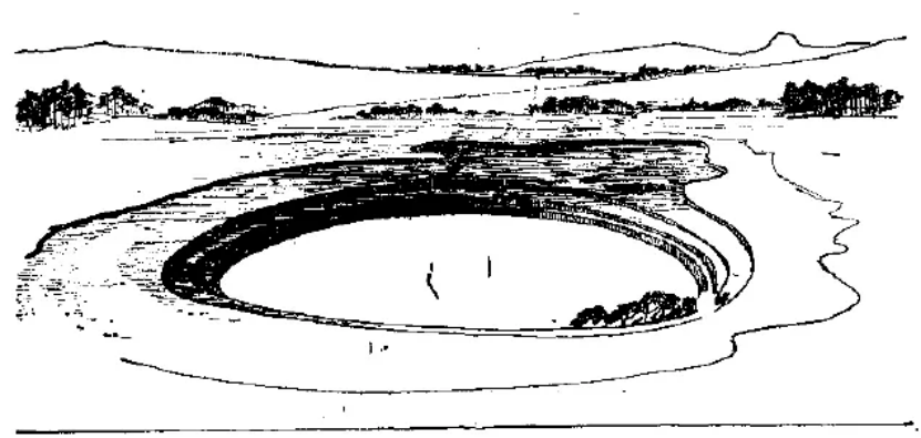 盤點各類地質(zhì)地貌類型-地熱資源開發(fā)-地大熱能