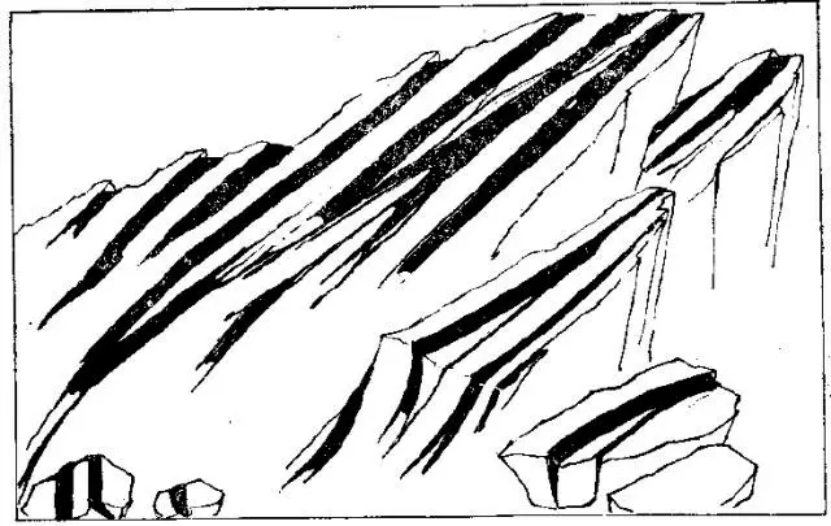 盤點各類地質(zhì)地貌類型-地熱資源開發(fā)-地大熱能