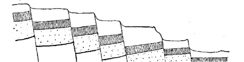 盤點各類地質(zhì)地貌類型-地熱資源開發(fā)-地大熱能