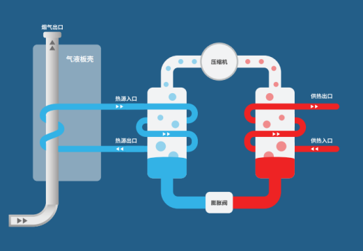 中深層地熱等8項技術(shù)入選！北京2025年新能源供熱新技術(shù)清單出爐-地大熱能
